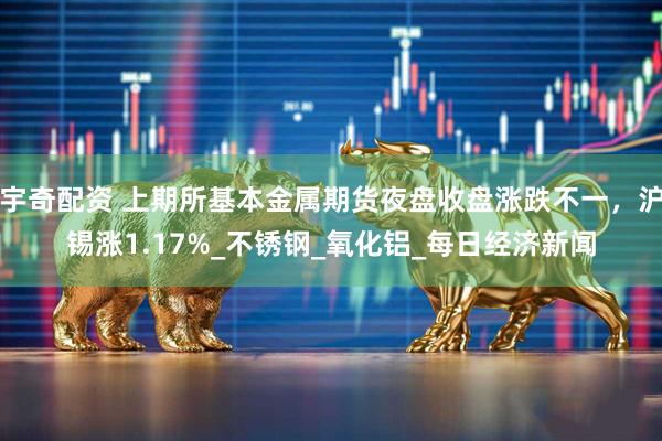 宇奇配资 上期所基本金属期货夜盘收盘涨跌不一，沪锡涨1.17%_不锈钢_氧化铝_每日经济新闻